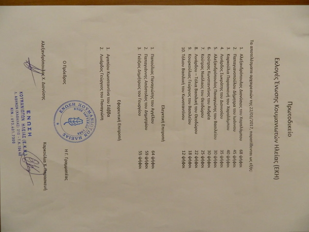 Εκλογές Ε.Κ.Η. 22 Ιανουαρίου 2017